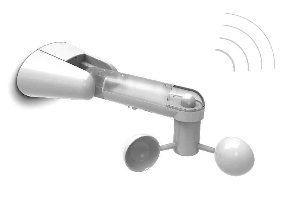Wind- en zonnesensor voor terrasluifel – automatische sensor voor zonwering
